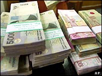 rupiah