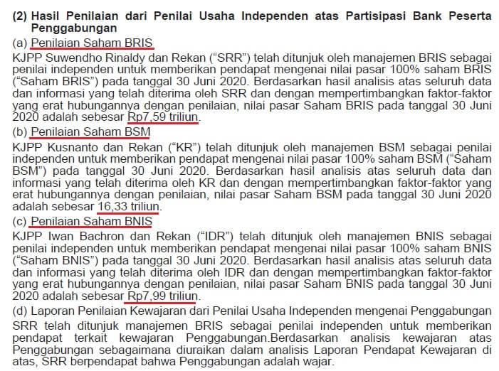 Nilai pasar BRIS, BSM, BNIS